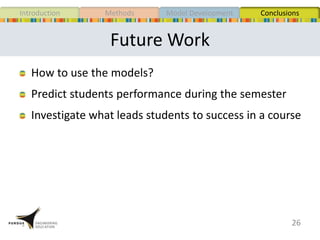 Future Work
How to use the models?
Predict students performance during the semester
Investigate what leads students to success in a course
26
MethodsIntroduction Model Development Conclusions
 