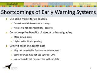 Shortcomings of Early Warning Systems
Use same model for all courses
Generic model decreases accuracy
Not useful for non-traditional courses
Do not reap the benefits of standards-based grading
More data points
Higher reliability in grading
Depend on online access data
May not be suitable for face-to-face courses
Some courses may not use schools’ CMS
Instructors do not have access to these data
5
MethodsIntroduction Model Development Conclusions
 