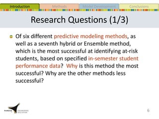 Research Questions (1/3)
6
Of six different predictive modeling methods, as
well as a seventh hybrid or Ensemble method,
which is the most successful at identifying at-risk
students, based on specified in-semester student
performance data? Why is this method the most
successful? Why are the other methods less
successful?
MethodsIntroduction Model Development Conclusions
 