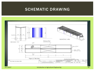 2/1/2017 Introduction to Agricultural Engineering 43
SCHEMATIC DRAWING
 
