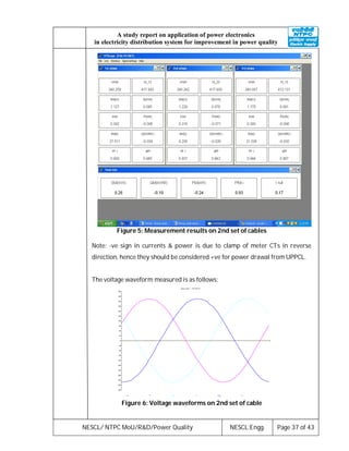 NESCL/ NTPC MoU/R&D/Power Quality NESCL:Engg. Page 37 of 43
A study report on application of power electronics
in electricity distribution system for improvement in power quality
Figure 5: Measurement results on 2nd set of cables
Note: -ve sign in currents & power is due to clamp of meter CTs in reverse
direction, hence they should be considered +ve for power drawal from UPPCL.
The voltage waveform measured is as follows:
Basic scope / File: 45.DAT
-400
-360
-320
-280
-240
-200
-160
-120
-80
-40
0
40
80
120
160
200
240
280
320
360
400
U1 I1 U2 I 2 U3 I 3
Figure 6: Voltage waveforms on 2nd set of cable
 