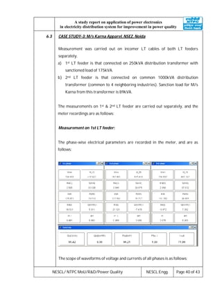 NESCL/ NTPC MoU/R&D/Power Quality NESCL:Engg. Page 40 of 43
A study report on application of power electronics
in electricity distribution system for improvement in power quality
6.3 CASE STUDY-3: M/s Karna Apparel, NSEZ, Noida
Measurement was carried out on incomer LT cables of both LT feeders
separately.
a) 1st LT feeder is that connected on 250kVA distribution transformer with
sanctioned load of 175kVA.
b) 2nd LT feeder is that connected on common 1000kVA distribution
transformer (common to 4 neighboring industries). Sanction load for M/s
Karna from this transformer is 89kVA.
The measurements on 1st & 2nd LT feeder are carried out separately, and the
meter recordings are as follows:
Measurement on 1st LT feeder:
The phase-wise electrical parameters are recorded in the meter, and are as
follows:
The scope of waveforms of voltage and currents of all phases is as follows:
 