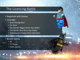 The Licencing Battle
• Negotiate with Disney
• Leverage:
• Brand Recognition
• Fan Base
• The World’s Biggest Brick Toys Maker
• The World’s Best Brick Toys Maker
• Sophisticated Supply Chain Operation
• Beside Disney
• DC
• TV Shows
• Video Games
 