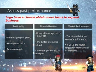 Lego have a chance obtain more loans to expand
business
C,F&K
Assess past performance
•Profit margins(Net profit)
• Key expense ratios
• Return on equity
Profitability
•Financial Leverage ratio is
1.0 in 2010
• The better leverage is
1.8-2.8
• They can get more loans
to expand
Financial Position
• The biggest brick toy
company in the world
• In 2010, the fourth-
largest toy manufacturer
in the world
Market Performance
 