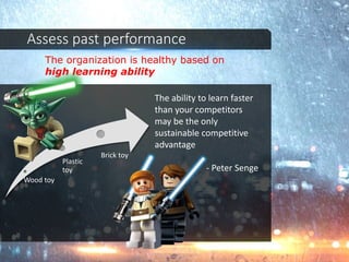Wood toy
Plastic
toy
Brick toy
Assess past performance
The ability to learn faster
than your competitors
may be the only
sustainable competitive
advantage
- Peter Senge
The organization is healthy based on
high learning ability
 