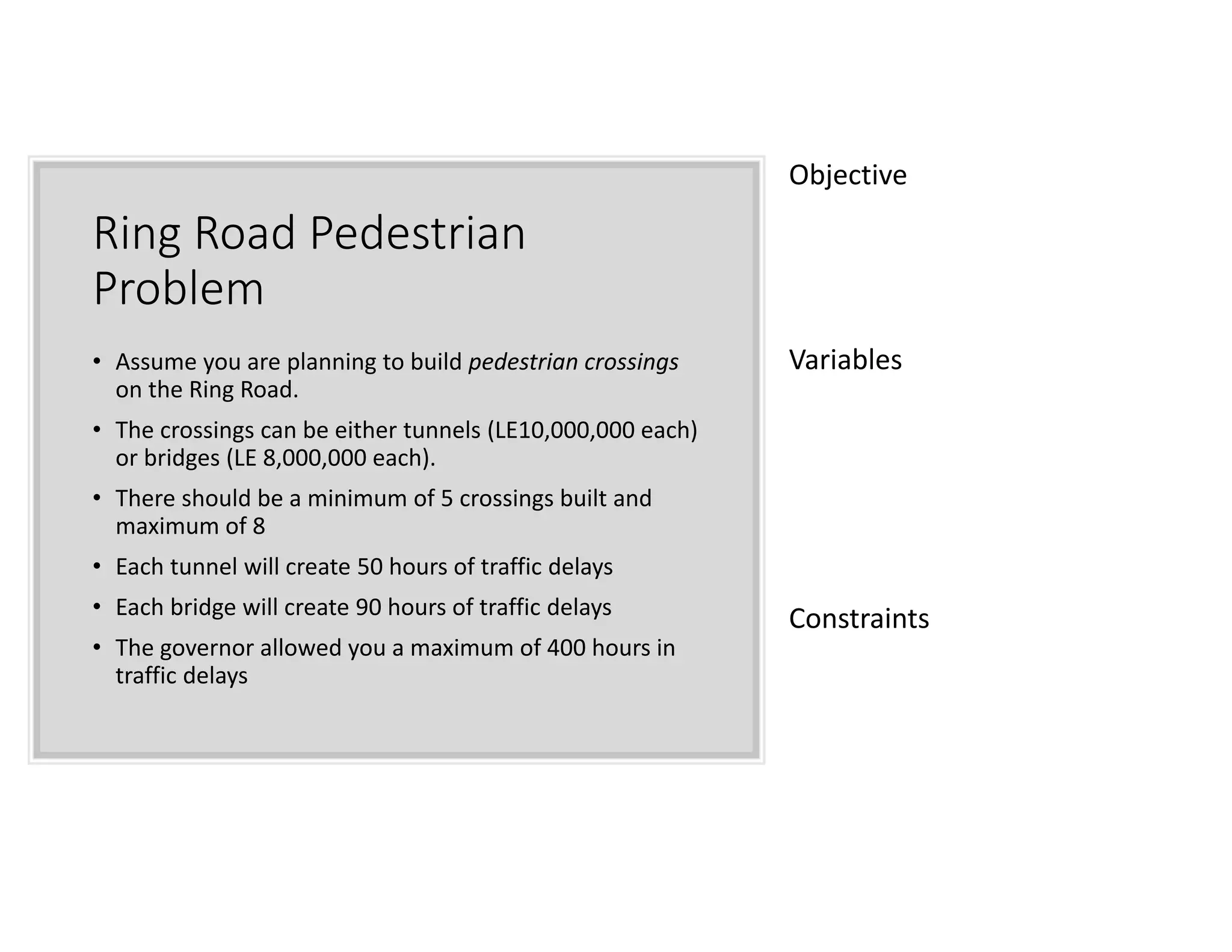 Ring Road Pedestrian
Problem
• Assume you are planning to build pedestrian crossings
on the Ring Road.
• The crossings can be either tunnels (LE10,000,000 each)
or bridges (LE 8,000,000 each).
• There should be a minimum of 5 crossings built and
maximum of 8
• Each tunnel will create 50 hours of traffic delays
• Each bridge will create 90 hours of traffic delays
• The governor allowed you a maximum of 400 hours in
traffic delays
Objective
Variables
Constraints
 