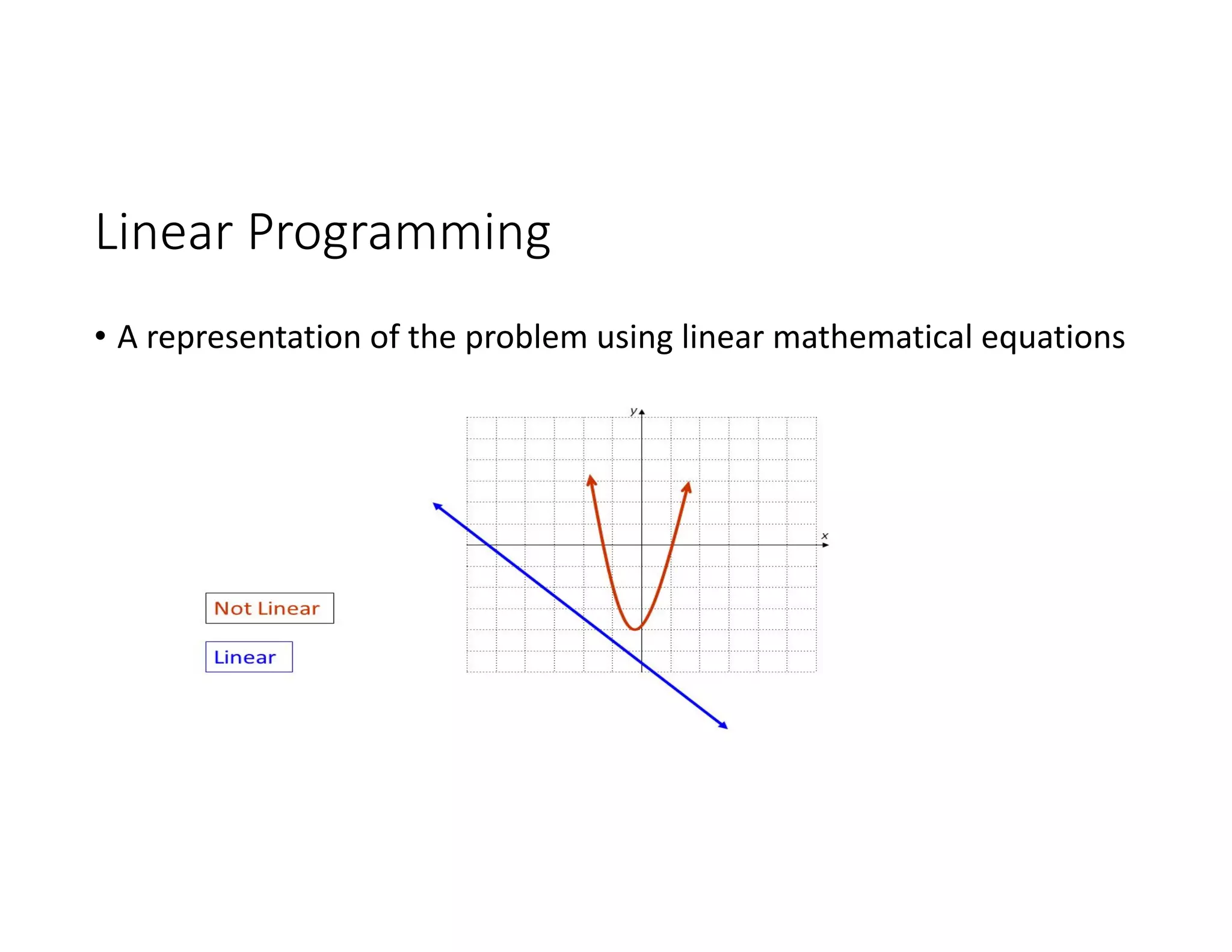 Linear Programming
• A representation of the problem using linear mathematical equations
 