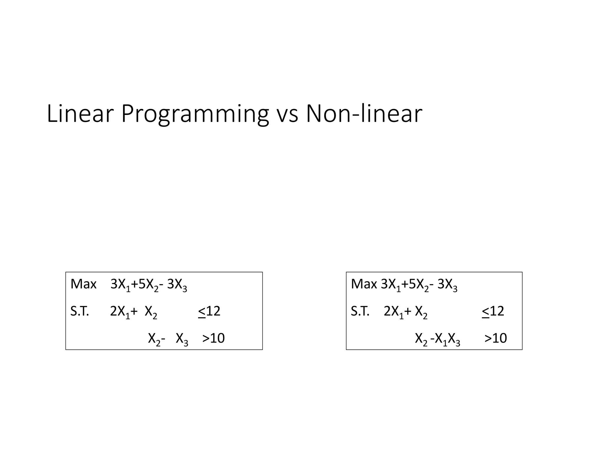 3
X
3
‐
2
X
5
+
1
X
3
Max
12
<
2
X
+
1
X
2
T.
S.
10
>
3
X
‐
2
X
3
X
3
‐
2
X
5
+
1
X
3
Max
12
<
2
X
+
1
X
2
T.
S.
10
>
3
X
1
X
‐
2
X
Linear Programming vs Non‐linear
 