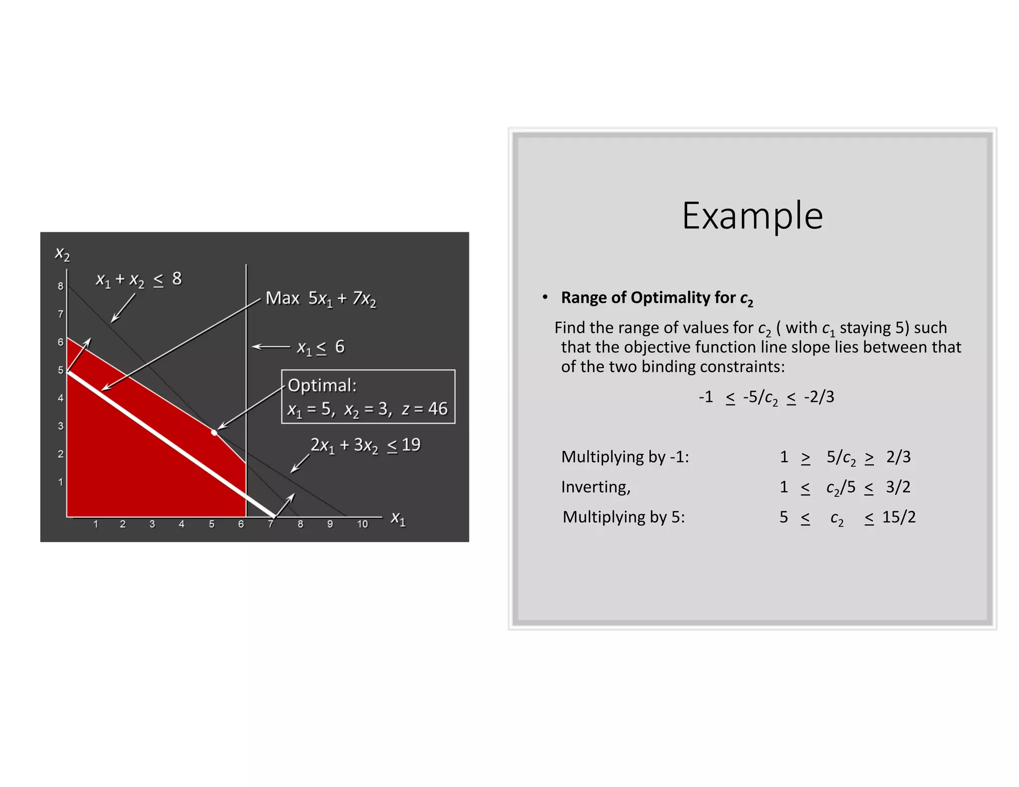 Example
• Range of Optimality for c2
Find the range of values for c2 ( with c1 staying 5) such
that the objective function line slope lies between that
of the two binding constraints:
‐1 < ‐5/c2 < ‐2/3
Multiplying by ‐1: 1 > 5/c2 > 2/3
Inverting, 1 < c2/5 < 3/2
Multiplying by 5: 5 < c2 < 15/2
 