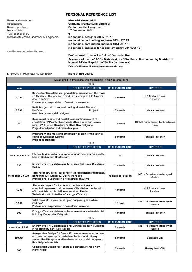 personal reference list