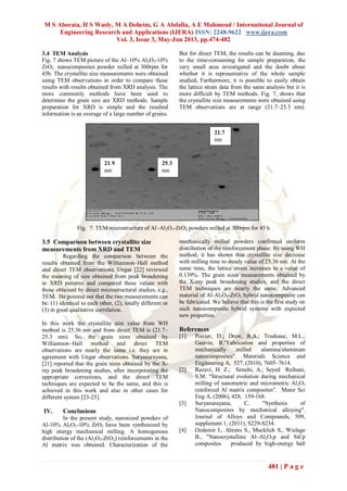 M S Aboraia, H S Wasly, M A Doheim, G A Abdalla, A E Mahmoud / International Journal of
Engineering Research and Applications (IJERA) ISSN: 2248-9622 www.ijera.com
Vol. 3, Issue 3, May-Jun 2013, pp.474-482
481 | P a g e
3.4 TEM Analysis
Fig. 7 shows TEM picture of the Al–10% Al2O3-10%
ZrO2 nanocomposites powder milled at 300rpm for
45h. The crystallite size measurements were obtained
using TEM observations in order to compare these
results with results obtained from XRD analysis. The
more commonly methods have been used to
determine the grain size are XRD methods. Sample
preparation for XRD is simple and the resulted
information is an average of a large number of grains.
But for direct TEM, the results can be daunting, due
to the time-consuming for sample preparation, the
very small area investigated and the doubt about
whether it is representative of the whole sample
studied. Furthermore, it is possible to easily obtain
the lattice strain data from the same analysis but it is
more difficult by TEM methods. Fig. 7, shows that
the crystallite size measurements were obtained using
TEM observations are at range (21.7–25.3 nm).
Fig. 7: TEM microstructure of Al–Al2O3-ZrO2 powders milled at 300rpm for 45 h
3.5 Comparison between crystallite size
measurements from XRD and TEM
Regarding the comparison between the
results obtained from the Williamson–Hall method
and direct TEM observations; Ungar [22] reviewed
the meaning of size obtained from peak broadening
in XRD patterns and compared these values with
those obtained by direct microstructural studies, e.g.,
TEM. He pointed out that the two measurements can
be: (1) identical to each other, (2), totally different or
(3) in good qualitative correlation.
In this work the crystallite size value from WH
method is 25.36 nm and from direct TEM is (21.7–
25.3 nm). So, the grain sizes obtained by
Williamson–Hall method and direct TEM
observations are nearly the same i.e. they are in
agreement with Ungar observations. Suryanarayana,
[21] reported that the grain sizes obtained by the X-
ray peak broadening studies, after incorporating the
appropriate corrections, and the direct TEM
techniques are expected to be the same, and this is
achieved in this work and also in other cases for
different system [23-25].
IV. Conclusions
In the present study, nanosized powders of
Al-10% Al2O3-10% ZrO2 have been synthesized by
high energy mechanical milling. A homogenous
distribution of the (Al2O3-ZrO2) reinforcements in the
Al matrix was obtained. Characterization of the
mechanically milled powders confirmed uniform
distribution of the reinforcement phase. By using WH
method, it has shown that crystallite size decrease
with milling time to steady value of 25.36 nm. At the
same time, the lattice strain increases to a value of
0.139%. The grain sizes measurements obtained by
the X-ray peak broadening studies, and the direct
TEM techniques are nearly the same. Advanced
material of Al-Al2O3-ZrO2 hybrid nanocomposite can
be fabricated. We believe that this is the first study on
such nanocomposite hybrid systems with expected
new properties.
References
[1] Poirier, D.; Drew, R.A.; Trudeauc, M.L.;
Gauvin, R."Fabrication and properties of
mechanically milled alumina/aluminum
nanocomposites". Materials Science and
Engineering A, 527, (2010), 7605–7614.
[2] Razavi, H. Z.; Simchi, A.; Seyed Reihani,
S.M. "Structural evolution during mechanical
milling of nanometric and micrometric Al2O3
reinforced Al matrix composites". Mater Sci
Eng A, (2006), 428, 159-168.
[3] Suryanarayana, C. "Synthesis of
Nanocomposites by mechanical alloying".
Journal of Alloys and Compounds, 509,
supplement 1, (2011), S229-S234.
[4] Ozdemir I., Ahrens S., Mucklich S., Wielage
B., "Nanocrystalline Al–Al2O3p and SiCp
composites produced by high-energy ball
21.7
nm
25.3
nm
21.9
nm
 