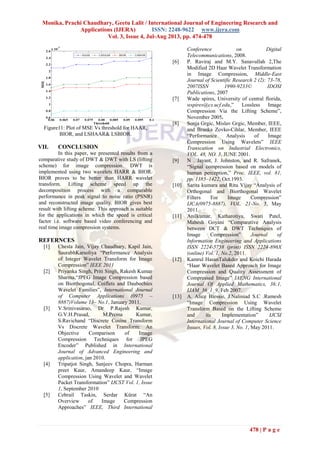 Monika, Prachi Chaudhary, Geetu Lalit / International Journal of Engineering Research and
Applications (IJERA) ISSN: 2248-9622 www.ijera.com
Vol. 3, Issue 4, Jul-Aug 2013, pp. 474-478
478 | P a g e
Figure11: Plot of MSE Vs threshold for HAAR,
BIOR, and LSHAAR& LSBIOR.
VII. CONCLUSION
In this paper, we presented results from a
comparative study of DWT & DWT with LS (lifting
scheme) for image compression. DWT is
implemented using two wavelets HARR & BIOR.
BIOR proves to be better than HARR wavelet
transform. Lifting scheme speed up the
decomposition process with a comparable
performance in peak signal to noise ratio (PSNR)
and reconstructed image quality. BIOR gives best
result with lifting scheme. This approach is suitable
for the applications in which the speed is critical
factor i.e. software based video conferencing and
real time image compression systems.
REFERNCES
[1] Chesta Jain, Vijay Chaudhary, Kapil Jain,
SaurabhKarsoliya “Performance Analysis
of Integer Wavelet Transform for Image
Compression” IEEE 2011
[2] Priyanka Singh, Priti Singh, Rakesh Kumar
Sharma,“JPEG Image Compression based
on Biorthogonal, Coiflets and Daubechies
Wavelet Families”, International Journal
of Computer Applications (0975 –
8887)Volume 13– No.1, January 2011.
[3] V.Srinivasarao, Dr P.Rajesh Kumar,
G.V.H.Prasad, M.Prema Kumar,
S.Ravichand “Discrete Cosine Transform
Vs Discrete Wavelet Transform: An
Objective Comparison of Image
Compression Techniques for JPEG
Encoder” Published in International
Journal of Advanced Engineering and
application, jan 2010.
[4] Tripatjot Singh, Sanjeev Chopra, Harman
preet Kaur, Amandeep Kaur, “Image
Compression Using Wavelet and Wavelet
Packet Transformation” IJCST Vol. 1, Issue
1, September 2010
[5] Cebrail Taskin, Serdar Kürat “An
Overview of Image Compression
Approaches” IEEE, Third International
Conference on Digital
Telecommunications, 2008.
[6] P. Raviraj and M.Y. Sanavullah 2,The
Modified 2D Haar Wavelet Transformation
in Image Compression, Middle-East
Journal of Scientific Research 2 (2): 73-78,
2007ISSN 1990-9233© IDOSI
Publications, 2007
[7] Wade spires, University of central florida,
wspires@cs.ucf.edu,” Lossless Image
Compression Via the Lifting Scheme”,
November 2005.
[8] Sonja Grgic, Mislav Grgic, Member, IEEE,
and Branka Zovko-Cihlar, Member, IEEE
“Performance Analysis of Image
Compression Using Wavelets” IEEE
Transcation on Industrial Electronics,
VOL. 48, NO. 3, JUNE 2001.
[9] N . Jayant, J. Johnston, and R. Safranek,
“Signal compression based on models of
human perception,” Proc. IEEE, vol. 81,
pp. 1385–1422, Oct.1993.
[10] Sarita kumara and Ritu Vijay “Analysis of
Orthogonal and Biorthogonal Wavelet
Filters For Image Compression”
IJCA(0975-8887), VOL. 21-No. 5, May
2011.
[11] Anilkumar, Katharotiya, Swati Patel,
Mahesh Goyani “Comparative Analysis
between DCT & DWT Techniques of
Image Compression” Journal of
Information Engineering and Applications
ISSN 2224-5758 (print) ISSN 2224-896X
(online) Vol. 1, No.2, 2011.
[12] Kamrul HasanTalukder and Koichi Harada
“Haar Wavelet Based Approach for Image
Compression and Quality Assessment of
Compressed Image” IAENG International
Journal Of Applied Mathematics, 36:1,
IJAM_36_1_9, Feb 2007.
[13] A. Alice Blessie, J.Naliniad S.C .Ramesh
“Image Compression Using Wavelet
Transform Based on the Lifting Scheme
and its Implementation” IJCSI
International Journal of Computer Science
Issues, Vol. 8, Issue 3, No. 1, May 2011.
 