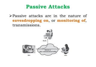 Passive Attacks
ØPassive attacks are in the nature of
eavesdropping on, or monitoring of,
transmissions.
 