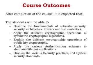 CB3491 Introduction to cryptography and cyber security | PPT
