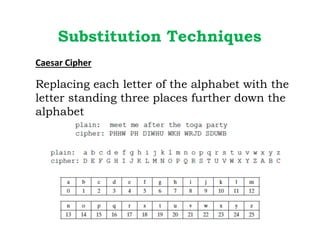 Substitution Techniques
Caesar Cipher
Replacing each letter of the alphabet with the
letter standing three places further down the
alphabet
 