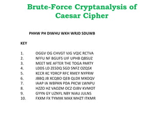 Brute-Force Cryptanalysis of
Caesar Cipher
PHHW PH DIWHU WKH WRJD SDUWB
KEY
1. OGGV OG CHVGT VJG VQIC RCTVA
2. NFFU NF BGUFS UIF UPHB QBSUZ
3. MEET ME AFTER THE TOGA PARTY
4. LDDS LD ZESDQ SGD SNFZ OZQSX
5. KCCR KC YDRCP RFC RMEY NYPRW
6. JBBQ JB XCQBO QEB QLDX MXOQV
7. IAAP IA WBPAN PDA PKCW LWNPU
8. HZZO HZ VAOZM OCZ OJBV KVMOT
9. GYYN GY UZNYL NBY NIAU JULNS
10. FXXM FX TYMXK MAX MHZT ITKMR
 