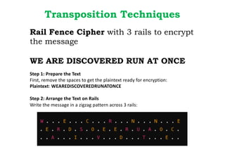 Transposition Techniques
Rail Fence Cipher with 3 rails to encrypt
the message
WE ARE DISCOVERED RUN AT ONCE
Step 1: Prepare the Text
First, remove the spaces to get the plaintext ready for encryption:
Plaintext: WEAREDISCOVEREDRUNATONCE
Step 2: Arrange the Text on Rails
Write the message in a zigzag pattern across 3 rails:
 