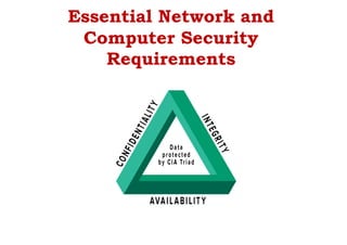 Essential Network and
Computer Security
Requirements
 