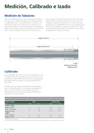 TENARIS - Manual de uso de Casing y Tubing | PDF