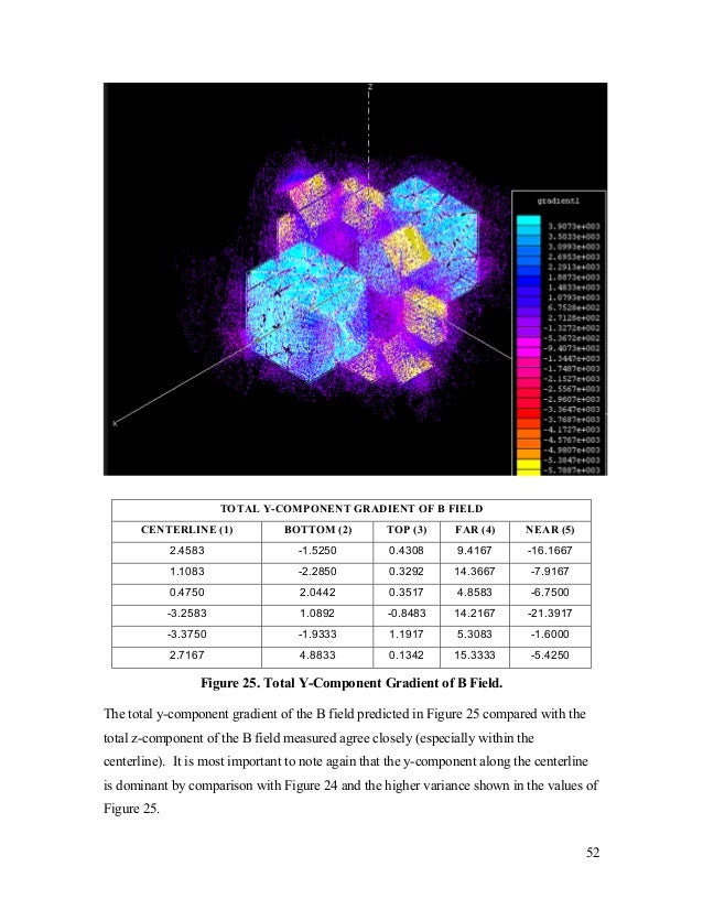 Jeff engemann and masters thesis image