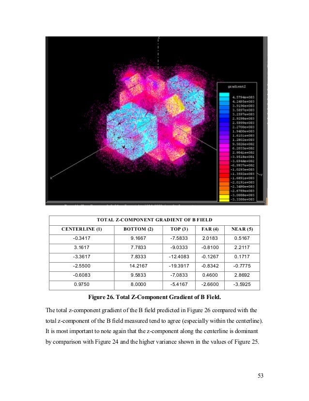 Phd dissertation image
