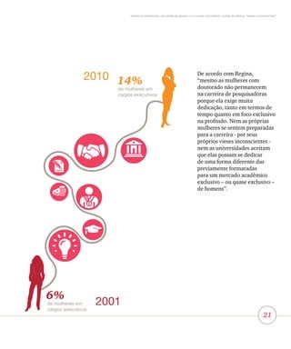 21
Vieses inconscientes, equidade de gênero e o mundo corporativo: lições da oficina “vieses inconscientes”
2001de mulheres em
cargos executivos
2010
6%
14%
de mulheres em
cargos executivos
De acordo com Regina,
“mesmo as mulheres com
doutorado não permanecem
na carreira de pesquisadoras
porque ela exige muita
dedicação, tanto em termos de
tempo quanto em foco exclusivo
na profissão. Nem as próprias
mulheres se sentem preparadas
para a carreira - por seus
próprios vieses inconscientes -
nem as universidades aceitam
que elas possam se dedicar
de uma forma diferente das
previamente formatadas
para um mercado acadêmico
exclusivo – ou quase exclusivo –
de homens”.
 