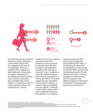 Vieses inconscientes, equidade de gênero e o mundo corporativo: lições da oficina “vieses inconscientes”
7
Fernando Fernandes, presidente
da Unilever Brasil, afirma que
a diversidade está no DNA
da companhia e faz parte de
sua estratégia. “Para nós, o
equilíbrio entre os gêneros é
prioridade para o crescimento
do negócio. Estimulamos a
diversidade para nos tornarmos
mais criativos e inovadores,
para reconhecermos nossos
talentos e entendermos cada vez
melhor nossa base diversa de
consumidores” , declara.
Estudos mostram que empresas
com maior número de
mulheres em seus Conselhos
de Administração são mais
lucrativas2
, que empoderar
as mulheres faz bem para a
economia3
e que o aumento na
renda das mulheres impacta
positivamente a educação e a
vida de seus filhos4
. Se os dados
comprovam que a igualdade
faz bem para os negócios, se
existem empresas engajadas
com essa agenda, se diversos
estudos sobre o assunto vêm
sendo realizados há mais de
duas décadas, se as mulheres
representam mais de 50%
das pessoas formadas nas
universidades desde 19995
, se
constituem pelo menos 40%
da população economicamente
ativa desde 19956
, por que ainda
representam somente 14% dos
quadros executivos e 11% dos
Conselhos de Administração7
,
10% do Congresso e das
Câmaras Legislativas Municipais
e Estaduais8
? Por que ganham
menos do que os homens9
?
50%
40%
formadas
desde 1999
Por que ainda
representam apenas
14%Quadros executivos
11%Conselho de Administração
10%Congresso e das
Câmaras Legislativas
Municipais e Estaduais
Por que as mulheres ganham
menos que os homens?
economicamente
ativas
5
Gross Enrolment ratio by level od education, UNESCO. http://data.uis.unesco.org/?queryid=142#
6
Retrato das Desigualdades de Gênero e Raça. Tabela 6.1b2. http://www.ipea.gov.br/retrato/indicadores_mercado_trabalho.html
7
Perfil Social, Racial e de Gênero das 500 maiores empresas do Brasil e suas ações afirmativas. Instituto Ethos. https://issuu.com/institutoethos/docs/perfil_social_tacial_genero_500empr
8
Proportion of seats held by women in national parliaments. The World Bank. http://data.worldbank.org/indicator/SG.GEN.PARL.ZS
9
Mais igualdade para as mulheres brasileiras: caminhos de transformação econômica e social. ONU Mulheres. http://www.onumulheres.org.br/wp-content/uploads/2016/05/encarte-Mais-igualdade-
para-as-mulheres-brasileiras_site_v2.pdf
 