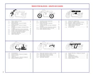 2
ÍNDICE POR BLOCOS – GRUPO DO CHASSI
C-1 FAROL (CB450 CUSTOM) ............................. 30
C-1-1 FAROL (CB450E) ........................................... 31
C-2 INSTRUMENTOS • JOGO DE TRAVAS
(CB450 CUSTOM).......................................... 32
C-2-1 INSTRUMENTOS • JOGO DE TRAVAS
(CB450E)........................................................ 34
C-3 ALAVANCA DO GUIDÃO • INTERRUPTORES
• CABOS ........................................................ 36
C-4 CILINDRO MESTRE DO FREIO DIANTEIRO.. 37
C-5 GUIDÃO • MESA SUPERIOR (CB450 CUSTOM) 38
C-5-1 GUIDÃO • MESA SUPERIOR (CB450E)............. 39
C-6 COLUNA DE DIREÇÃO • BUZINA................. 40
C-7 PARALAMA DIANTEIRO ................................ 41
C-8 GARFO DIANTEIRO....................................... 42
C-9 CÁLIPER DO FREIO DIANTEIRO................... 44
C-10 RODA DIANTEIRA.......................................... 45
C-11 ESPELHO DO FREIO TRASEIRO
(CB450 CUSTOM).......................................... 46
C-12 CILINDRO MESTRE DO FREIO TRASEIRO
(CB450E)........................................................ 47
C-13 CÁLIPER DO FREIO TRASEIRO (CB450E).... 48
C-14 RODA TRASEIRA (CB450 CUSTOM)............. 49
C-14-1 RODA TRASEIRA (CB450E)........................... 50
C-15 TANQUE DE COMBUSTÍVEL......................... 52
C-16 ASSENTO • RABETA (CB450 CUSTOM)....... 54
C-16-1 ASSENTO • RABETA (CB450E)..................... 56
C-17 TAMPA LATERAL DIREITA • BATERIA.......... 57
C-18 TAMPA LATERAL ESQUERDA
• RETIFICADOR ............................................. 59
C-19 FILTRO DE AR................................................ 60
C-20 ESCAPAMENTO............................................. 62
C-21 PEDAL DO FREIO • PEDAL DO CÂMBIO ..... 63
C-22 PEDAL DE APOIO.......................................... 64
C-23 CAVALETE ..................................................... 66
C-24 GARFO TRASEIRO • CAPA DA CORRENTE .. 67
C-25 AMORTECEDOR TRASEIRO.......................... 69
C-26 PARALAMA TRASEIRO (CB450 CUSTOM) ... 70
C-26-1 PARALAMA TRASEIRO (CB450E) ................. 71
C-27 SINALIZADOR (CB450 CUSTOM) ................. 72
C-27-1 SINALIZADOR (CB450E) ............................... 74
C-28 LANTERNA TRASEIRA................................... 76
C-29 FIAÇÃO PRINCIPAL • BOBINA DE IGNIÇÃO.. 77
C-30 CHASSI .......................................................... 78
C-31 FERRAMENTAS.............................................. 80
C-32 CARENAGEM (CB450E) ................................ 81
C-33 FAIXAS (CB450 CUSTOM)............................. 82
C-33-1 FAIXAS (CB450E)........................................... 83
 