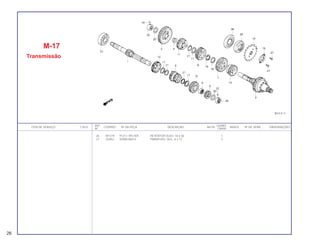 REF. QUANT.
ITEM DE SERVIÇO T.M.O. CODPRO Nº DA PEÇA DESCRIÇÃO NOTA ÍNDICE Nº DE SÉRIE OBSERVAÇÕES
Nº CB450
26 M1319 91211-393-005 RETENTOR ÓLEO, 34 x 66 1
27 G2052 92000-06012 PARAFUSO, SEX., 6 x 12 2
M-17
Transmissão
26
 
