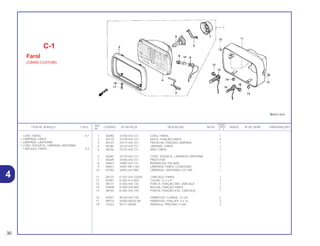 REF. QUANT.
ITEM DE SERVIÇO T.M.O. CODPRO Nº DA PEÇA DESCRIÇÃO NOTA CB450 ÍNDICE Nº DE SÉRIE OBSERVAÇÕES
Nº C E
1 X6090 33100-443-721 CONJ. FAROL 1
2 X6139 33109-443-721 MOLA, FIXAÇÃO FAROL 4
3 X6147 33114-443-721 PRESILHA, FIXAÇÃO LÂMPADA 1
4 X6180 33120-443-721 UNIDADE ,FAROL 1
5 X6236 33153-443-721 ARO, FAROL 1
6 X6260 33170-443-721 CONJ. SOQUETE, LÂMPADA LANTERNA 1
7 X6309 33180-443-721 PROTETOR 1
8 X6643 33905-443-721 BORRACHA, ENCAIXE 1
9 X6651 34901-MC7-601 LÂMPADA, FAROL (12V60/55W) 1
10 N7282 34903-443-900 LÂMPADA, LANTERNA (12V 3W) 1
11 X8123 61301-443-720ZA CARCAÇA, FAROL 1
12 N7851 61302-413-000 COLAR, 12.3 x 9 2
13 X8131 61303-443-720 PORCA, FIXAÇÃO DIR. CARCAÇA 1
14 G9928 61304-292-000 BUCHA, FIXAÇÃO FAROL 2
15 X8140 61304-443-720 PORCA, FIXAÇÃO ESQ. CARCAÇA 1
16 X4357 90120-443-720 PARAFUSO, FLANGE, 12 x25 2
17 N9714 93500-05016-0B PARAFUSO, PHILLIPS, 5 x 16 2
18 10243 94111-05000 ARRUELA, PRESSÃO, 5 mm 2
C-1
Farol
(CB450 CUSTOM)
CONJ. FAROL 0,1
• LÂMPADA, FAROL
• LÂMPADA, LANTERNA
• CONJ. SOQUETE, LÂMPADA LANTERNA
CARCAÇA, FAROL 0,3
30
4
 