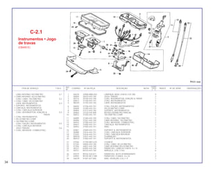 REF. QUANT.
ITEM DE SERVIÇO T.M.O. CODPRO Nº DA PEÇA DESCRIÇÃO NOTA CB450 ÍNDICE Nº DE SÉRIE OBSERVAÇÕES
Nº C E
1 X6678 34908-MB0-003 LÂMPADA, BASE CHATA (12V 3W) 9
2 X6694 35010-443-740 JOGO TRAVAS 1
3 X6716 35100-443-740 CONJ. INTERRUPTOR, IGNIÇÃO & TRAVA 1
4 X6813 37100-443-741 CONJ. INSTRUMENTOS 1
5 W0291 37105-443-740 CAPA, INSTRUMENTOS 1
6 X6830 37106-443-741 CONJ. FIAÇÃO, INSTRUMENTOS 1
7 X6848 37200-443-741 VELOCÍMETRO COMP. 1
8 X6856 37212-443-740 SUPORTE, INSTRUMENTOS 1
9 X6864 37220-445-008 BOTAO,ODÔMETRO PARCIAL 1
10 X6872 37250-443-741 TACÔMETRO COMP. 1
. 11 X6899 37260-443-740 CONJ. CABO, TACÔMETRO 1
12 X6996 37261-443-740 CABO INTERNO, TACÔMETRO 1
13 X6910 37300-443-741 CONJ. MEDIDOR, COMBUSTÍVEL 1
14 X6937 37400-443-741 CARCAÇA, INSTRUMENTOS 1
15 X6953 37500-443-741 ANEL 1
16 X6961 37600-443-741 SUPORTE A, INSTRUMENTOS 1
17 X6988 37616-443-741 CONJ. CARCAÇA SUPERIOR 1
18 X7020 37626-443-741 CONJ. CARCAÇA INFERIOR 1
19 W0976 37631-443-741 GUARNIÇÃO 1
20 W0437 37650-443-741 SUPORTE B, INSTRUMENTOS 1
21 X7046 37700-ME5-670 COXIM B 7
22 X7330 44830-443-740 CONJ. CABO, VELOCÍMETRO 1
23 X7356 44831-443-740 CABO INTERNO,VELOCÍMETRO 1
24 X8727 83905-443-740 PARAFUSO, CABEÇA-CHATA, 4 x 14 4
25 X8751 84103-443-740 ARRUELA, LISA, 5 mm 6
26 X9219 90102-434-671 PARAFUSO, AUTO-ATARRAXANTE 1
27 X4055 90105-MC7-000 PARAFUSO, FLANGE, 8 x 24 2
28 G8239 91301-027-000 ANEL VEDAÇÃO, 6.8 x 1.9 1
C-2.1
Instrumentos • Jogo
de travas
(CB450 E)
CABO INTERNO,TACÔMETRO 0,1
• CABO INTERNO, VELOCÍMETRO
CONJ. CABO, TACÔMETRO 0,2
• CONJ. CABO, VELOCÍMETRO
CAPA, INSTRUMENTOS 0,3
• SUPORTE, INSTRUMENTOS
• CARCAÇA, INSTRUMENTOS
• CONJ. CARCAÇA SUPERIOR
CONJ. INTERRUPTOR, IGNIÇÃO & 0,4
TRAVA
• CONJ. INSTRUMENTOS
• VELOCÍMETRO COMP.
• TACÔMETRO COMP.
CONJ. FIAÇÃO, INSTRUMENTOS 0,5
• CONJ. CARCAÇA INFERIOR
JOGO TRAVAS 0,6
• CONJ. MEDIDOR, COMBUSTÍVEL
34
 