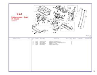 REF. QUANT.
ITEM DE SERVIÇO T.M.O. CODPRO Nº DA PEÇA DESCRIÇÃO NOTA CB450 ÍNDICE Nº DE SÉRIE OBSERVAÇÕES
Nº C E
29 X9570 93500-05010-0A PARAFUSO, PHILLIPS, 5 x 10 4
30 X9642 93903-24480 PARAFUSO, AUTO-ATARRAXANTE, 4 x 16 4
31 G1765 94001-05000-0S PORCA, SEX., 5 mm 6
32 P6694 94050-08000 PORCA, FLANGE, 8 mm 2
C-2.1
Instrumentos • Jogo
de travas
(CB450 E)
35
 