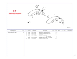 REF. QUANT.
ITEM DE SERVIÇO T.M.O. CODPRO Nº DA PEÇA DESCRIÇÃO NOTA CB450 ÍNDICE Nº DE SÉRIE OBSERVAÇÕES
Nº C E
1 X7488 45417-443-740 PRESILHA DIR., MANGUEIRA FREIO 1 1
2 X7496 45418-443-740 PRESILHA ESQ., MANGUEIRA FREIO 1 1
3 X7500 45451-GE2-000 GUIA, CABO 1 1
4 X8042 61100-KK9-900 PARA LAMA DIANT. COMP. 1
5 X8050 61100-443-740ZA PARALAMA DIANT. COMP.
*PB-120C-A-BR* 1
X8069 61100-443-740ZB PARALAMA DIANT. COMP. *R-117C-A-BR* 1
6 X9227 90103-443-740 PARAFUSO, FLANGE, 6 x 16 4 4
C-7
Paralama dianteiro
PARALAMA DIANT. COMP. 0,1
41
 