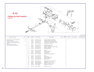 REF. QUANT.
ITEM DE SERVIÇO T.M.O. CODPRO Nº DA PEÇA DESCRIÇÃO NOTA CB450 ÍNDICE Nº DE SÉRIE OBSERVAÇÕES
Nº C E
1 X7160 43100-443-745 CONJ. CÁLIPER, FREIO TRAS. 1
2 X7178 43101-443-740 CÁLIPER COMP., FREIO TRAS. 1
3 X7186 43110-443-742 SUPORTE, CÁLIPER FREIO TRAS. 1
4 X7208 43140-443-741 CAPA COMP., DISCO FREIO TRAS. 1
5 05357 43209-371-006 GUARNIÇÃO, PISTÃO 1
6 S3809 43352-568-003 PARAFUSO, SANGRIA 1
7 S3817 43353-461-771 TAMPA, SANGRIA 1
8 X1224 43431-443-741 BRAÇO, ANCORAGEM FREIO TRAS. 1
9 X7232 43435-392-000 BUCHA, JUNÇÃO 2
10 X7399 45105-443-721 PASTILHA COMP. 2
11 U5330 45107-443-870 PISTÃO 1
12 U5314 45108-443-871 MOLA, PASTILHA 1
13 U5373 45109-443-870 VEDADOR PÓ 1
14 U2188 45715-443-660 CALÇO DIR. 1
15 U4652 45115-443-870 PINO, ESCORREGAMENTO 2
16 U2226 45132-397-640 ANEL 1
17 U2234 45133-166-016 CAPA, PINO 2
18 W1018 45134-GE3-601 TAMPÃO, VEDAÇÃO 2
19 X1013 45203-GE2-006 PINO, TAMPÃO 2
20 U2285 45215-443-870 PINO, ALÇA 2
21 U2293 45218-166-006 ARRUELA, CÔNICA PRESSÃO 2
22 X9278 90124-443-740 PARAFUSO, SEX., 8 x 40 2
23 W0941 93500-06008-0G PARAFUSO, PHILLIPS, 6 x 8 1
24 X9669 94071-08000-0S PORCA, CASTELO, 8 mm 2
25 G2184 94101-08000 ARRUELA, LISA, 8 mm 2
26 M1718 94201-20180 CUPILHA, 2.0 x 18 2
CAPA COMP., DISCO FREIO TRAS. 0,1
• PASTILHA COMP.
CÁLIPER COMP., FREIO TRAS. 0,4
SUPORTE, CÁLIPER FREIO TRAS
• PISTÃO
(INCLUI PEÇA RELATIVA)
CONJ. CÁLIPER, FREIO TRAS. 0,5
48
C-13
Cáliper do freio traseiro
(CB450 E)
 