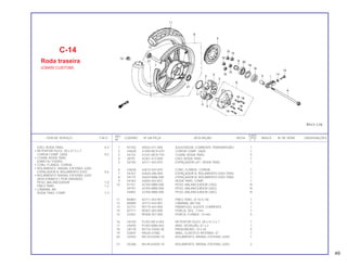REF. QUANT.
ITEM DE SERVIÇO T.M.O. CODPRO Nº DA PEÇA DESCRIÇÃO NOTA CB450 ÍNDICE Nº DE SÉRIE OBSERVAÇÕES
Nº C E
1 N7355 40543-471-000 AJUSTADOR, CORRENTE TRANSMISSÃO 1
2 U4628 41200-MC9-670 COROA COMP. (36D) 1
3 S4732 41241-MC9-770 COXIM, RODA TRAS. 5
. 4 J8791 42301-413-000 EIXO, RODA TRAS. 1
5 S4740 42311-443-870 ESPAÇADOR LAT., RODA TRAS. 1
6 U4636 42610-443-870 CONJ. FLANGE, COROA 1
7 S4767 42620-286-000 ESPAÇADOR A, ROLAMENTO EIXO TRAS. 1
8 S4775 42625-MA6-000 ESPAÇADOR B, ROLAMENTO EIXO TRAS. 1
9 S4783 42650-443-872 RODA TRAS. COMP. 1
10 X7151 42704-MB0-000 PESO, BALANCEADOR (10G) N
S4791 42705-MB0-000 PESO, BALANCEADOR (20G) N
S4805 42706-MB0-000 PESO, BALANCEADOR (30G) N
11 N0881 42711-443-901 PNEU TRAS. (4.10.S-18) 1
12 N0890 42712-443-901 CÂMARA, AR (18) 1
13 S2772 90119-443-900 PARAFUSO, AJUSTE CORRENTE i
14 N7711 90307-283-000 PORCA, SEX., 7 mm 1
15 S3302 90308-357-000 PORCA, FLANGE, 10 mm 5
16 U0150 91252-MC4-003 RETENTOR ÓLEO, 28 x 47.2 x 7 1
17 U5055 91302-MA6-003 ANEL VEDAÇÃO, 61 x 2 1
18 U8178 92716-10045-0E PRISIONEIRO, 10 x 45 5
19 S2659 94520-47000 ANEL, ELÁSTICO INTERNO, 47 1
20 U2455 96120-62040-10 ROLAMENTO, RADIAL ESFERAS, 6204 1
21 U5306 96140-63030-10 ROLAMENTO, RADIAL ESFERAS, 6303 2
C-14
Roda traseira
(CB450 CUSTOM)
EIXO, RODA TRAS. 0,4
• RETENTOR ÓLEO, 28 x 47.2 x 7
COROA COMP. (36D) 0,5
• COXIM, RODA TRAS.
(UMA OU TODAS)
• CONJ. FLANGE, COROA
• ROLAMENTO, RADIAL ESFERAS, 6204
ESPAÇADOR A, ROLAMENTO EIXO 0,6
• ROLAMENTO, RADIAL ESFERAS, 6303
(ADICIONAR 0,1 POR UNIDADE)
PESO, BALANCEADOR 1,0
PNEU TRAS. 1,2
• CÂMARA, AR
RODA TRAS. COMP. 1,3
49
 
