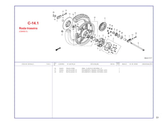 REF. QUANT.
ITEM DE SERVIÇO T.M.O. CODPRO Nº DA PEÇA DESCRIÇÃO NOTA CB450 ÍNDICE Nº DE SÉRIE OBSERVAÇÕES
Nº C E
26 S2659 94520-47000 ANEL, ELÁSTICO INTERNO, 47 1
27 U2455 96120-62040-10 ROLAMENTO, RADIAL ESFERAS, 6204 1
28 X9731 96150-63030-10 ROLAMENTO, RADIAL ESFERAS, 6303 2
C-14.1
Roda traseira
(CB450 E)
51
 