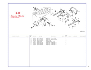 REF. QUANT.
ITEM DE SERVIÇO T.M.O. CODPRO Nº DA PEÇA DESCRIÇÃO NOTA CB450 ÍNDICE Nº DE SÉRIE OBSERVAÇÕES
Nº C E
26 W1077 90117-395-670 PARAFUSO, ALLEN, 8 x 25 4
27 M1033 90130-413-000 PARAFUSO, TRAVA ASSENTO 2
28 M1106 90315-504-000 TRAVA, 3 mm 2
29 L1500 94050-06080 PORCA, FLANGE, 6 mm 7
30 P6783 95700-06012-00 PARAFUSO, FLANGE, 6 x 12 4
31 G1943 95700-08025-00 PARAFUSO, FLANGE, 8 x 25 2
32 S4368 95700-08035-00 PARAFUSO, FLANGE, 8 x 35 2
C-16
Assento • Rabeta
(CB450 CUSTOM)
55
 