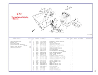 REF. QUANT.
ITEM DE SERVIÇO T.M.O. CODPRO Nº DA PEÇA DESCRIÇÃO NOTA CB450 ÍNDICE Nº DE SÉRIE OBSERVAÇÕES
Nº C E
1 G2427 17247-303-000 BORRACHA A, FIXAÇÃO TAMPA LAT. 1 1
2 M2420 31500-413-601 BATERIA, 12V12 1 1
3 M2366 32401-443-900 CABO, PARTIDA BATERIA 1 1
4 X0718 32410-443-900 CABO, MOTOR PARTIDA 1 1
5 33812 32411-253-000 CAPA, TERMINAL MOTOR PARTIDA 1 1
6 X0734 32411-443-900 CAPA, TERMINAL BATERIA 1 1
7 X0742 32412-443-900 CAPA A, MAGNÉTICO PARTIDA 1 1
8 X0750 32416-460-000 CAPA B, MAGNÉTICO PARTIDA 1 1
9 S3728 32601-413-000 CONJ. CABO,TERRA 1 1
10 K9785 35850-425-017 CONJ. INTERRUPTOR, MAGNÉTICO 1 1
PARTIDA
11 K9793 35856-425-000 COXIM, MAGNÉTICO PARTIDA 1 1
12 X4039 50325-443-740 SUPORTE COMP., BATERIA 1 1
13 S3892 50326-413-781 COXIM, BATERIA 1 1
14 G2419 83551-300-000 BORRACHA, FIXAÇÃO TAMPA LAT. 2 2
15 X8611 83610-KK9-900ZA JOGO TAMPA LAT. DIR. *R-114C-U-BR* 1
X8620 83610-KK9-900ZB JOGO TAMPA LAT. DIR. *PB-117C-U-BR* 1
X8638 83610-443-740ZA JOGO TAMPA LAT. DIR. *PB-120C-A-BR* 1
X8646 83610-443-740ZB JOGO TAMPA LAT. DIR. *R-117C-A-BR* 1
16 N7657 83710-443-610 SUPORTE, TAMPA LAT. DIR. 1 1
17 X8867 87126-KK9-902 EMBLEMA TAMPA LAT. DIR. 1
18 M1106 90315-504-000 TRAVA, 3 mm 2
19 K2497 93500-04006-1H PARAFUSO, PHILLIPS, 4 x 6 1 1
20 X1951 93500-04010-1H PARAFUSO, PHILLIPS, 4 x 10 1 1
21 X2079 94002-06080-0S PORCA, SEX., 6 mm 2 2
22 L4754 94050-06000 PORCA, FLANGE, 6 mm 1 1
23 X2087 94101-04800 ARRUELA, LISA, 4 mm 2 2
24 A1215 94111-04800 ARRUELA, PRESSÃO, 4 mm 2 2
25 N9315 94111-06800 ARRUELA, PRESSÃO, 6 mm 2 2
C-17
Tampa lateral direita
• Bateria
CABO, PARTIDA BATERIA 0,1
BATERIA, 12V12 0,2
• CONJ. CABO, TERRA
• CONJ. INTERRUPTOR, MAGNÉTICO
PARTIDA
SUPORTE COMP., BATERIA 0,3
CABO, MOTOR PARTIDA 0,4
57
 