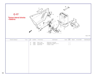 REF. QUANT.
ITEM DE SERVIÇO T.M.O. CODPRO Nº DA PEÇA DESCRIÇÃO NOTA CB450 ÍNDICE Nº DE SÉRIE OBSERVAÇÕES
Nº C E
26 X9685 95012-17001 PRESILHA F, BATERIA 1 1
27 P6864 95700-08012-00 PARAFUSO, FLANGE, 8 x 12 1 1
28 X2400 98200-5300 FUSIVEL F (30A) 2 2
C-17
Tampa lateral direita
• Bateria
58
 