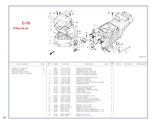 REF. QUANT.
ITEM DE SERVIÇO T.M.O. CODPRO Nº DA PEÇA DESCRIÇÃO NOTA CB450 ÍNDICE Nº DE SÉRIE OBSERVAÇÕES
Nº C E
1 H9672 15172-292-010 TRAVA, TUBO RESPIRO 2 2
2 U1874 17211-413-000 ELEMENTO, FILTRO AR 1 1
3 X5469 17214-443-740 CARCAÇA COMP., FILTRO AR 1 1
4 U1899 17217-413-000 TAMPA, CARCAÇA FILTRO AR 1 1
5 U1904 17218-413-000 PLACA A, FIXAÇÃO ELEMENTO 1 1
6 K9165 17219-413-000 GUARNIÇÃO, TAMPA FILTRO AR 1 1
7 U1912 17220-413-000 PLACA B, ELEMENTO 1 1
8 U1920 17222-413-000 CONDUTO, FILTRO AR 1 1
9 L5416 17256-358-000 PRESILHA B, TUBO CONEXÃO FILTRO AR 2 2
10 U1939 17261-413-690 CÂMARA, RESPIRO 1 1
11 U7947 17265-413-690 FILTRO, CÂMARA, RESPIRO 1 1
12 U1955 17266-413-690 SEPARADOR, CÂMARA 2 2
13 K9173 17268-413-690 GUARNIÇÃO, CÂMARA RESPIRO 1 1
14 K9181 17366-413-000 TUBO, DRENO 2 2
15 U1963 17367-413-690 FILTRO, TUBO DRENO 1 1
16 K9335 18534-634-670 PRESILHA, RESPIRO, 16 mm 1 1
17 K9823 37243-371-008 BUCHA, FIXAÇÃO 2 2
18 K1946 87506-443-900 ETIQUETA, PRECAUÇÃO BATERIA 1 1
19 K1954 87507-443-900 ETIQUETA, PRECAUÇÃO FILTRO AR 1 1
20 X9294 90131-447-000 PARAFUSO-ARRUELA, 5 x 25 3 3
21 U4466 90304-538-000 ARRUELA, LISA, 6.5 mm 1 1
22 H9648 90581-701-000 ARRUELA, LISA, 6 mm 1 1
23 L2115 93500-04025-0A PARAFUSO, PHILLIPS, 4 x 25 2 2
24 X2044 93901-32420 PARAFUSO, AUTO-ATARRAXANTE, 3 x 16 4 4
25 X2052 93901-35420 PARAFUSO, AUTO-ATARRAXANTE, 5 x 20 2 2
26 L3758 94001-06000-0S PORCA, SEX., 6 mm 1 1
27 X2095 94101-05800 ARRUELA, LISA, 5 mm 2 2
C-19
Filtro de ar
ELEMENTO, FILTRO AR 0,1
CÂMARA, RESPIRO 0,2
(INCLUI PEÇA RELATIVA)
CARCAÇA COMP., FILTRO AR 1,1
60
 