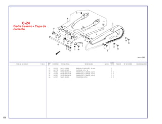 REF. QUANT.
ITEM DE SERVIÇO T.M.O. CODPRO Nº DA PEÇA DESCRIÇÃO NOTA CB450 ÍNDICE Nº DE SÉRIE OBSERVAÇÕES
Nº C E
21 G2222 94111-10000 ARRUELA, PRESSÃO, 10 mm 1
22 M1718 94201-20180 CUPILHA, 2.0 x 18 1
23 P6783 95700-06012-00 PARAFUSO, FLANGE, 6 x 12 1 1
24 S3329 95700-06012-08 PARAFUSO, FLANGE, 6 x 12 1 1
25 P6791 95700-06016-00 PARAFUSO, FLANGE, 6 x 16 1 1
26 S2705 96201-80000 GRAXEIRA B,T6S 2 2
C-24
Garfo traseiro • Capa da
corrente
68
 