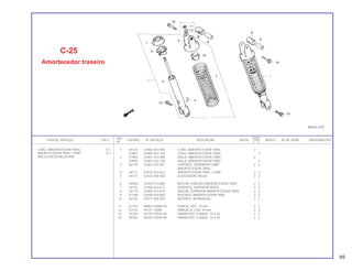 REF. QUANT.
ITEM DE SERVIÇO T.M.O. CODPRO Nº DA PEÇA DESCRIÇÃO NOTA CB450 ÍNDICE Nº DE SÉRIE OBSERVAÇÕES
Nº C E
1 S4120 52400-443-903 CONJ. AMORTECEDOR TRAS. 2
X7887 52400-443-720 CONJ. AMORTECEDOR TRAS. 2
2 X7909 52401-443-900 MOLA, AMORTECEDOR TRAS. 2
X7895 52401-443-720 MOLA, AMORTECEDOR TRAS. 2
3 S4139 52403-443-901 SUPORTE, SUPERIOR COMP. 2 2
AMORTECEDOR TRAS.
4 S4171 52410-443-612 AMORTECEDOR TRAS. COMP. 2 2
5 S4147 52422-404-003 AJUSTADOR, MOLA 2 2
6 S4058 52450-413-000 BUCHA, FIXAÇÃO AMORTECEDOR TRAS. 2 2
7 S4155 52458-443-611 ASSENTO, SUPERIOR MOLA 2 2
8 U5179 52484-413-010 BUCHA, SUPERIOR AMORTECEDOR TRAS. 2 2
9 X7798 52495-410-000 ADESIVO, AMORTECEDOR TRAS. 2 2
10 S4163 52517-404-003 BATENTE, BORRACHA 2 2
11 G1781 94002-10000-0S PORCA, SEX., 10 mm 2 2
12 G2192 94101-10000 ARRUELA, LISA, 10 mm 2 2
13 S4376 95700-10032-00 PARAFUSO, FLANGE, 10 x 32 2 2
14 S4392 95700-10045-00 PARAFUSO, FLANGE, 10 x 45 2 2
C-25
Amortecedor traseiro
CONJ. AMORTECEDOR TRAS. 0,1
AMORTECEDOR TRAS. COMP. 0,3
(INCLUI PEÇA RELATIVA)
69
 
