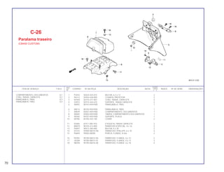 REF. QUANT.
ITEM DE SERVIÇO T.M.O. CODPRO Nº DA PEÇA DESCRIÇÃO NOTA CB450 ÍNDICE Nº DE SÉRIE OBSERVAÇÕES
Nº C E
1 P2443 50324-425-010 BUCHA, 6.3 x 13 2
2 P6112 50354-428-000 COXIM B, PROTETOR 2
3 N7444 50710-371-007 CONJ. TRAVA, CAPACETE 2
4 S3973 50715-443-610 SUPORTE, TRAVA CAPACETE 2
5 X8492 80101-KK9-900 PARALAMA A, TRAS. 1
6 X8514 80105-KK9-900 PARALAMA B, TRAS. 1
7 X8549 83501-KK9-900 COMPARTIMENTO, DOCUMENTOS 1
8 X8565 83502-KK9-900 TAMPA, COMPARTIMENTO DOCUMENTOS 1
9 X8760 84701-KK9-900 SUPORTE, PLACA 1
10 X8786 84705-443-740 COXIM 2
11 03484 87511-087-910 ETIQUETA, TRAVA CAPACETE 2
12 M0975 90105-413-000 PARAFUSO,ESPECIAL, 8 x 16 2
13 P6597 90512-300-000 BUCHA, 6 x 20 2
14 X3733 93500-06010-0A PARAFUSO, PHILLIPS, 6 x 10 4
15 P6694 94050-08000 PORCA, FLANGE, 8 mm 2
16 P6783 95700-06012-00 PARAFUSO, FLANGE, 6 x 12 2
17 U5284 95700-06012-07 PARAFUSO, FLANGE, 6 x 12 2
18 N8394 95700-06016-08 PARAFUSO, FLANGE, 6 x 16 4
C-26
Paralama traseiro
(CB450 CUSTOM)
COMPARTIMENTO, DOCUMENTOS 0,1
CONJ. TRAVA, CAPACETE 0,2
PARALAMA A, TRAS. 0,3
PARALAMA B, TRAS. 0,4
70
 