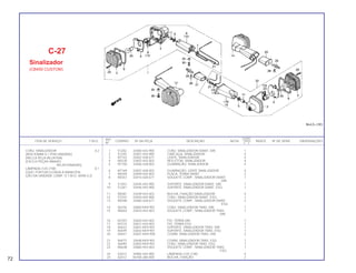 REF. QUANT.
ITEM DE SERVIÇO T.M.O. CODPRO Nº DA PEÇA DESCRIÇÃO NOTA CB450 ÍNDICE Nº DE SÉRIE OBSERVAÇÕES
Nº C E
1 S1202 33400-443-900 CONJ. SINALIZADOR DIANT. DIR. 1
2 S1245 33401-443-900 CARCAÇA, SINALIZADOR 4
3 N7142 33402-428-671 LENTE, SINALIZADOR 4
4 N5530 33403-443-003 REFLETOR, SINALIZADOR 4
5 N7150 33406-428-003 GUARNIÇÃO, SINALIZADOR 4
6 N7169 33407-428-003 GUARNIÇÃO, LENTE SINALIZADOR 4
7 N5549 33409-443-003 PLACA, TERRA DIANT. 2
8 N5557 33410-428-671 SOQUETE COMP., SINALIZADOR DIANT. 1
DIR.
9 S1253 33445-443-900 SUPORTE, SINALIZADOR DIANT. DIR. 1
10 S1261 33446-443-900 SUPORTE, SINALIZADOR DIANT. ESQ. 1
11 N5581 33449-443-003 BUCHA, FIXAÇÃO SINALIZADOR 4
12 S7210 33450-443-900 CONJ. SINALIZADOR DIANT. ESQ. 1
13 N5590 33460-428-671 SOQUETE COMP., SINALIZADOR DIANT. 2
ESQ.
14 X6376 33600-KK9-901 CONJ. SINALIZADOR TRAS. DIR. 1
15 N5603 33610-443-003 SOQUETE COMP., SINALIZADOR TRAS. 1
DIR.
16 N7207 33620-443-003 FIO, TERRA DIR. 1
17 N7215 33621-443-003 FIO, TERRA ESQ. 1
18 X6422 33641-KK9-901 SUPORTE, SINALIZADOR TRAS. DIR. 1
19 X6449 33642-KK9-901 SUPORTE, SINALIZADOR TRAS. ESQ. 1
20 X6457 33647-KK9-900 COXIM, SINALIZADOR TRAS. DIR. 2
21 X6473 33648-KK9-901 COXIM, SINALIZADOR TRAS. ESQ. 1
22 X6490 33650-KK9-901 CONJ. SINALIZADOR TRAS. ESQ. 1
23 N5638 33660-443-003 SOQUETE COMP., SINALIZADOR TRAS. 1
ESQ.
24 S2012 34905-443-900 LÂMPADA (12V 21W) 4
25 62613 84706-286-000 BUCHA, FIXAÇÃO 2
C-27
Sinalizador
(CB450 CUSTOM)
CONJ. SINALIZADOR 0,2
(ADICIONAR 0,1 POR UNIDADE)
(INCLUI PEÇA RELATIVA)
(EXCLUI PEÇAS ABAIXO
RELACIONADAS)
LÂMPADA (12V 21W) 0,1
(QDO. FOR EXECUTADA A MANUTEN-
ÇÃO DA UNIDADE COMP. O T.M.O. SERÁ 0,2)
72
 