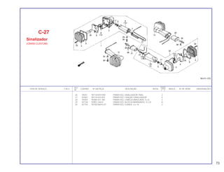 REF. QUANT.
ITEM DE SERVIÇO T.M.O. CODPRO Nº DA PEÇA DESCRIÇÃO NOTA CB450 ÍNDICE Nº DE SÉRIE OBSERVAÇÕES
Nº C E
26 X9251 90118-KK9-900 PARAFUSO, SINALIZADOR TRAS. 2
27 N7681 90118-443-003 PARAFUSO, FIXAÇÃO SINALIZADOR 4
28 X9359 90380-431-780 PARAFUSO, CABEÇA ABAULADA, 5 x 8 2
29 N7738 93901-24610 PARAFUSO, AUTO-ATARRAXANTE, 4 x 25 8
30 N7754 95700-06016-07 PARAFUSO, FLANGE, 6 x 16 2
C-27
Sinalizador
(CB450 CUSTOM)
73
 