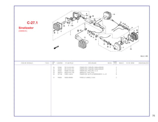 REF. QUANT.
ITEM DE SERVIÇO T.M.O. CODPRO Nº DA PEÇA DESCRIÇÃO NOTA CB450 ÍNDICE Nº DE SÉRIE OBSERVAÇÕES
Nº C E
26 N7681 90118-443-003 PARAFUSO, FIXAÇÃO SINALIZADOR 2
27 X9260 90118-443-741 PARAFUSO, FIXAÇÃO SINALIZADOR 2
28 X9367 90380-443-000 PARAFUSO, PHILLIPS, 6 x 8 2
29 W0410 90524-443-740 ARRUELA, LISA, 8 mm 2
30 N7738 93901-24610 PARAFUSO, AUTO-ATARRAXANTE, 4 x 25 8
31 P6694 94050-08000 PORCA, FLANGE, 8 mm 2
C-27.1
Sinalizador
(CB450 E)
75
 