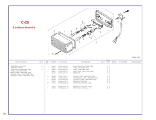 REF. QUANT.
ITEM DE SERVIÇO T.M.O. CODPRO Nº DA PEÇA DESCRIÇÃO NOTA CB450 ÍNDICE Nº DE SÉRIE OBSERVAÇÕES
Nº C E
1 X6074 32101-443-740 SUB-FIAÇAO, LANTERNA TRAS. 1 1
2 X6546 33701-443-741 CONJ. LANTERNA TRAS. 1 1
3 X6550 33702-447-624 LENTE, LANTERNA TRAS. 1 1
4 X6562 33703-425-772 BASE COMP., LANTERNA TRAS. 1 1
5 X6570 33704-447-712 REFLETOR 1 1
6 X6589 33705-147-671 FIAÇÃO COMP., LANTERNA TRAS. 2 2
7 X6597 33708-425-771 GUARNIÇÃO, LENTE LANTERNA TRAS. 1 1
8 W1042 33710-443-740 SOQUETE COMP., LANTERNA TRAS. 2 2
9 S2020 34906-447-711 LÂMPADA (12V5/21W) 2 2
10 X3210 93500-04008-0A PARAFUSO, PHILLIPS, 4 x 8 2 2
11 X9561 93500-04055-1A PARAFUSO, PHILLIPS, 4 x 55 2 2
12 G7927 95700-06025-00 PARAFUSO, FLANGE, 6 x 25 2 2
C-28
Lanterna traseira
LÂMPADA (12V 5/21 W) 0,1
(UMA OU TODAS)
SUB-FIAÇÃO, LANTERNA TRAS. 0,2
• CONJ. LANTERNA TRAS.
• BASE COMP., LANTERNA TRAS.
• FIAÇÃO COMP., LANTERNA TRAS.
• SOQUETE COMP., LANTERNA TRAS.
76
 
