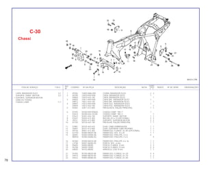 REF. QUANT.
ITEM DE SERVIÇO T.M.O. CODPRO Nº DA PEÇA DESCRIÇÃO NOTA CB450 ÍNDICE Nº DE SÉRIE OBSERVAÇÕES
Nº C E
1 X9782 15605-MA6-000 COXIM, RADIADOR ÓLEO 2 2
2 X9790 15610-KK9-900 CAPA, RADIADOR ÓLEO 1
X9804 15610-443-740 CAPA, RADIADOR ÓLEO 1
3 X9820 15611-KK9-900 CAPA DIR., RADIADOR ÓLEO 1
X9812 15611-443-740 CAPA DIR., RADIADOR ÓLEO 1
4 X9847 15672-KK9-900 CAPA ESQ., RADIADOR ÓLEO 1
X9839 15612-443-740 CAPA ESQ., RADIADOR ÓLEO 1
5 K9467 32811-473-000 PRESILHA B, FIAÇÃO PRINCIPAL 1 1
6 X7593 50100-KK9-900ZA CHASSI COMP. *NH-1* 1
X7615 50100-443-741ZA CHASSI COMP. *NH-1* 1
7 X7623 50351-443-740 SUPORTE, DIANT. MOTOR 1 1
8 X7631 50352-413-305 BUCHA, 8.5 x 10 (OPCIONAL) 2 2
9 J9151 50353-413-000 SUPORTE, SUPERIOR MOTOR 2 2
10 X7720 50724-443-740 PRESILHA, FIAÇÃO PRINCIPAL 1 1
11 S3981 50725-443-610 GUIA, CABO EMBREAGEM 1 1
12 S4007 50731-413-000 GUIA, SUPERIOR TUBO RESPIRO 7 1
13 X9146 90051-413-305 PARAFUSO, FLANGE, 8 x 85 (OPCIONAL) 1 1
14 G2150 92000-08025-0A PARAFUSO, SEX., 8 x 25 1 1
15 06483 93500-04006-0A PARAFUSO, PHILLIPS, 4 x 6 4
W0933 93500-04006-0G PARAFUSO, PHILLIPS, 4 x 6 4
16 N1063 93500-06016-0A PARAFUSO, PHILLIPS, 6 x 16 1 1
17 L3758 94001-06000-0S PORCA, SEX., 6 mm 1 1
18 P6694 94050-08000 PORCA, FLANGE, 8 mm 3 3
19 P6708 94050-10000 PORCA, FLANGE,10 mm 4 4
20 04820 94102-08000 ARRUELA, LISA, 8 mm 1 1
21 S4350 95700-08020-08 PARAFUSO, FLANGE, 8 x 20 4 4
22 S4414 95800-08070-00 PARAFUSO, FLANGE, 8 x 70 2 2
23 S4422 95800-08080-00 PARAFUSO, FLANGE, 8 x 80 1 1
C-30
Chassi
CAPA, RADIADOR ÓLEO 0,1
SUPORTE, DIANT. MOTOR 0,2
• SUPORTE, SUPERIOR MOTOR
(UMA OU TODAS)
CHASSI COMP. *7,7
78
 