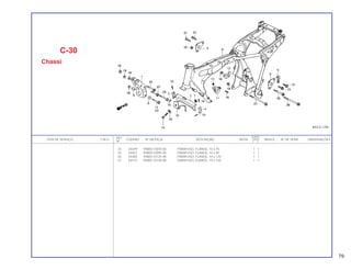 REF. QUANT.
ITEM DE SERVIÇO T.M.O. CODPRO Nº DA PEÇA DESCRIÇÃO NOTA CB450 ÍNDICE Nº DE SÉRIE OBSERVAÇÕES
Nº C E
24 S4449 95800-10070-00 PARAFUSO, FLANGE, 10 x 70 1 1
25 S4457 95800-10095-00 PARAFUSO, FLANGE, 10 x 95 1 1
26 S4465 95800-10125-00 PARAFUSO, FLANGE, 10 x 125 1 1
27 S4473 95800-10150-08 PARAFUSO, FLANGE, 10 x 150 1 1
C-30
Chassi
79
 