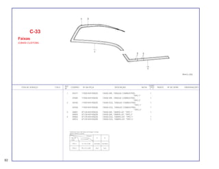REF. QUANT.
ITEM DE SERVIÇO T.M.O. CODPRO Nº DA PEÇA DESCRIÇÃO NOTA CB450 ÍNDICE Nº DE SÉRIE OBSERVAÇÕES
Nº C E
1 X5477 17508-KK9-900ZA FAIXA DIR., TANQUE COMBUSTÍVEL 1
*TIPO 1*
X5485 17508-KK9-900ZB FAIXA DIR., TANQUE COMBUSTÍVEL 1
*TIPO 2*
2 X5540 17509-KK9-900ZA FAIXA ESQ., TANQUE COMBUSTÍVEL 1
*TIPO 1*
X5558 17509-KK9-900ZB FAIXA ESQ., TANQUE COMBUSTÍVEL 1
*TIPO 2*
3 X8891 87128-KK9-900ZA FAIXA DIR., TAMPA LAT. *TIPO 1* 1
X8905 87128-KK9-900ZB FAIXA DIR., TAMPA LAT. *TIPO 2*
4 X8964 87129-KK9-900ZA FAIXA ESQ., TAMPA LAT. *TIPO 1* 1
X8972 87129-KK9-900ZB FAIXA ESQ., TAMPA LAT. *TIPO 2* 1
C-33
Faixas
(CB450 CUSTOM)
82
Posição
Tipo de
Cor Principal
A B
Faixa
TIPO 1 R-114C-U-BR Vermehla Vermelha
TIPO 2 PB-117C-U-BR Azul Azul
Tabela de cores das faixas do tanque e tampa
lateral (CB450 Custom)
 